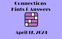 Connections NYT Game Hints & Answers Today April 17, 2024