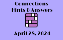 Connections NYT Game Hints & Answers Today April 28, 2024