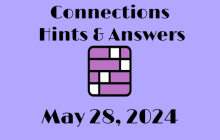 Connections NYT Game Hints & Answers Today May 28, 2024 img